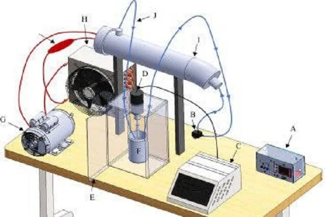 Iranian technology to maintain the quality of frozen meat